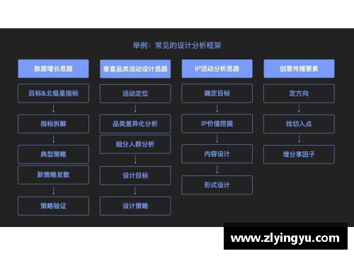 盈彩网足球员资源管理与分配策略研究 - 副本