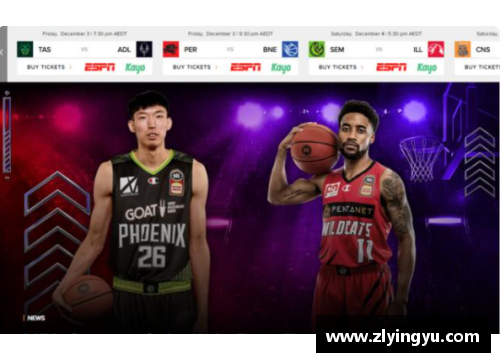 盈彩网03届前5顺位在NBA前3年的表现分析 - 副本 (2)