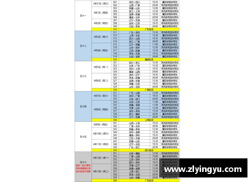 盈彩网CBA总决赛时间表出炉！广东对阵新疆，揭幕战4月20日开战！