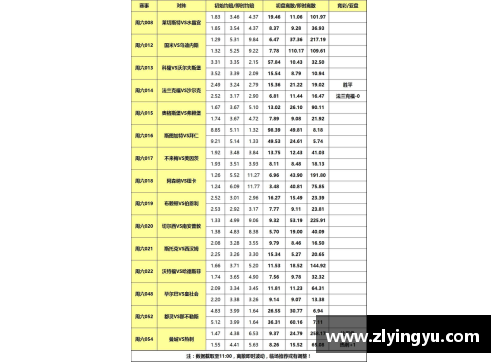 盈彩网沙尔克04客负法兰克福，遭遇惨淡战绩难解困局 - 副本