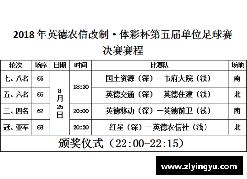 盈彩网休赛期分析｜Lowe_今年休赛期最未得到充分讨论的7支球队 - 副本